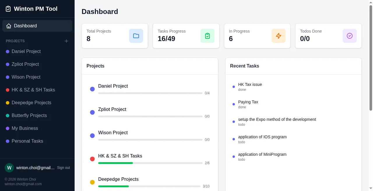 Winton PM Tool — project material